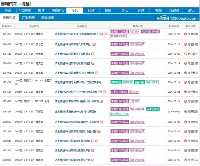 网友吐槽吉利博越 L 中控大屏大面积漏光，在车质网有很多车主反映这个问题，黑背景下边角泛白，不少车主遭遇同款故障。

据说这个月会有新款，希望能改善这个问题，至于老款的问题，我觉得还得看吉利的售后态度了[doge] ​
