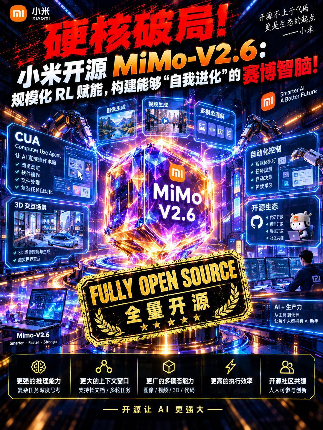 小米重磅开源MiMo-V2.6系列：性能媲美顶流 ​