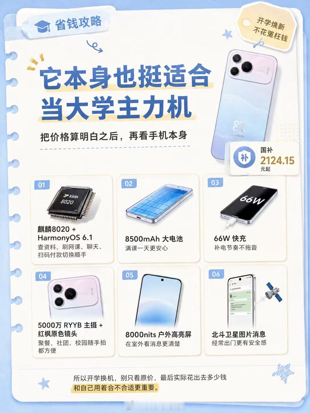 准大学生看过来，开学季换机完整省钱思路！
开学买手机别上来就直接付原价

学生党预算本来就有限，国补、教育优惠、首销权益能叠的真的要先搞清楚
拿最近刚发布不久的华为nova 16 SE来说

第一步先看国补
8+128GB原价2499元，国补后2124.15元起，光这一项就能省下三百多

第二步记得做学生认证
符合条 ​