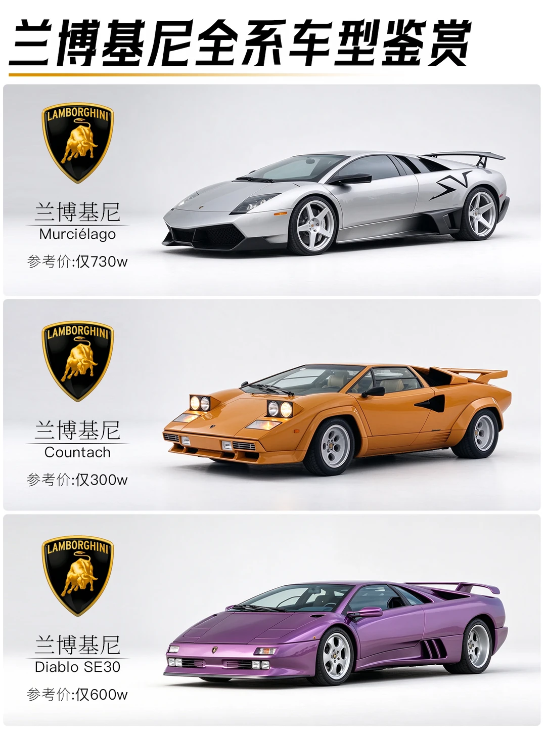 史上最全兰博基尼车型鉴赏，你的第一辆是谁