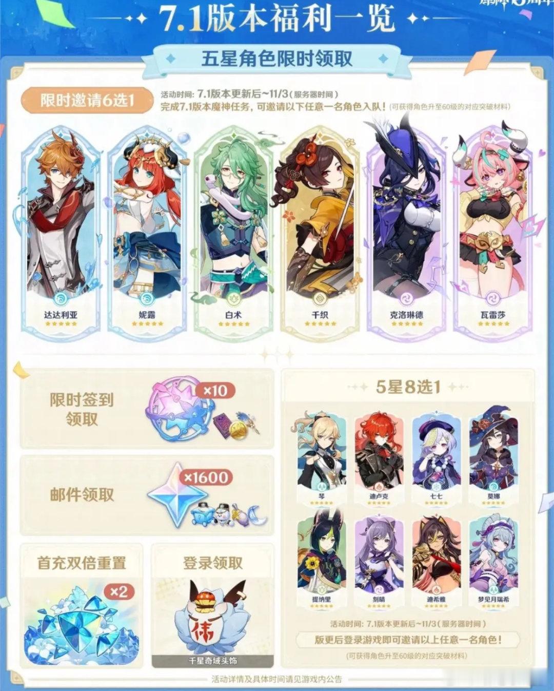 原神 开门原神7.1开门！冲就完了！ ​​​