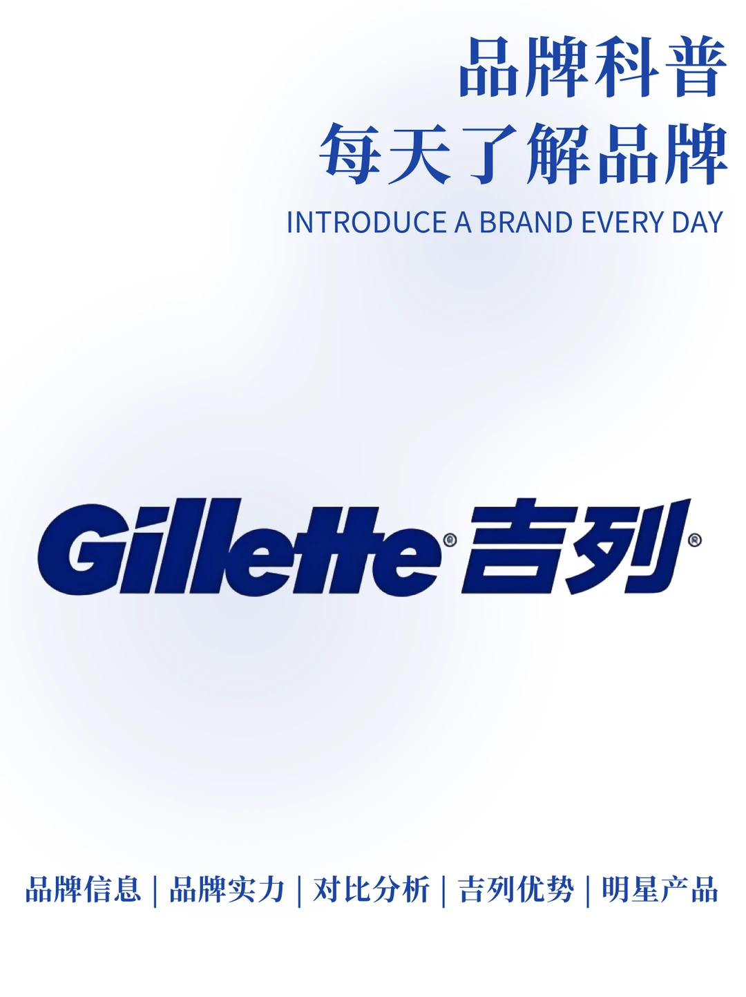 每天了解一个品牌 | 吉列 Gillette