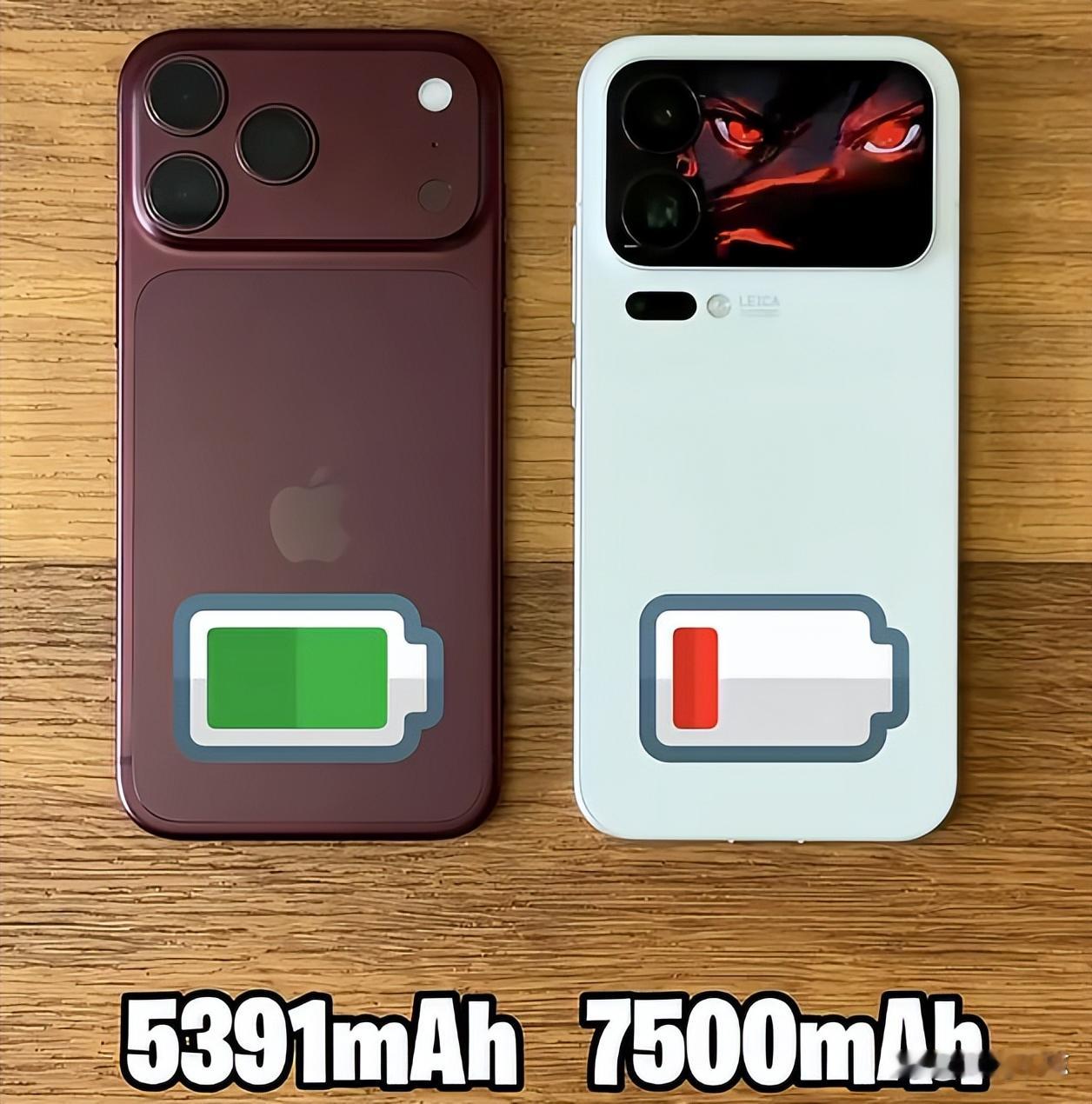 iPhone18 Pro Max续航对比小米17 Pro Max，5391mAh能打败7500mAh吗？