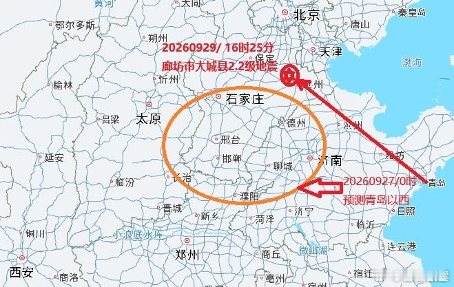 刚刚接到线报（被中国地震台网拉黑后，现在获取地震信息很困难），河北廊坊市大城县发生2.2级地震（29日16时25分发生）。
这次地震离两天前我们划定的预测地域很接近，判断就比较含糊了，说是也行，说不是也行，毕竟天上浮着一小块云朵，你得迅速判断即将发生地震的时间和方位，要命的是还画了个圈，把 ​