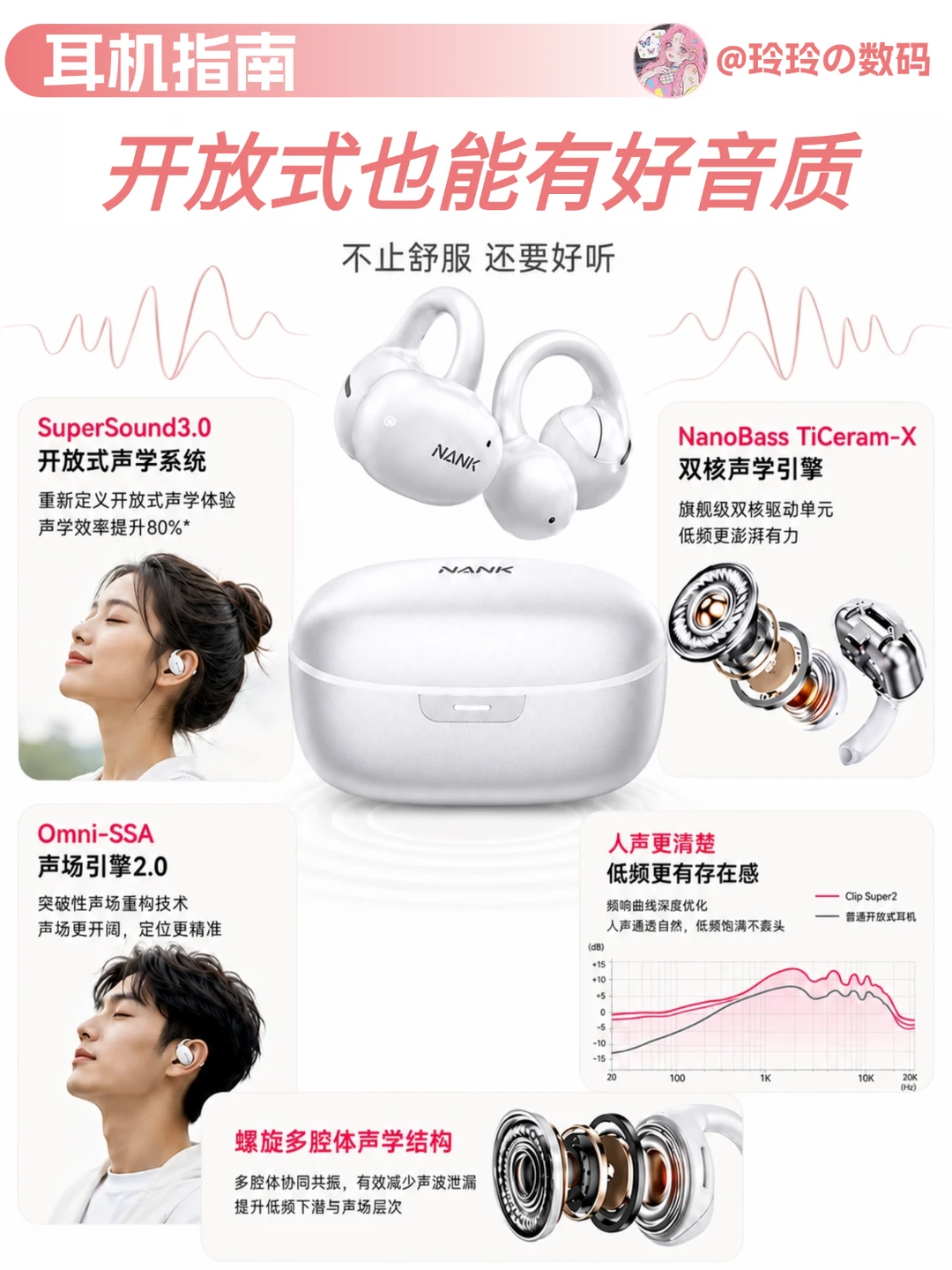 500价位开放式耳机怎么选？南卡这副太全能