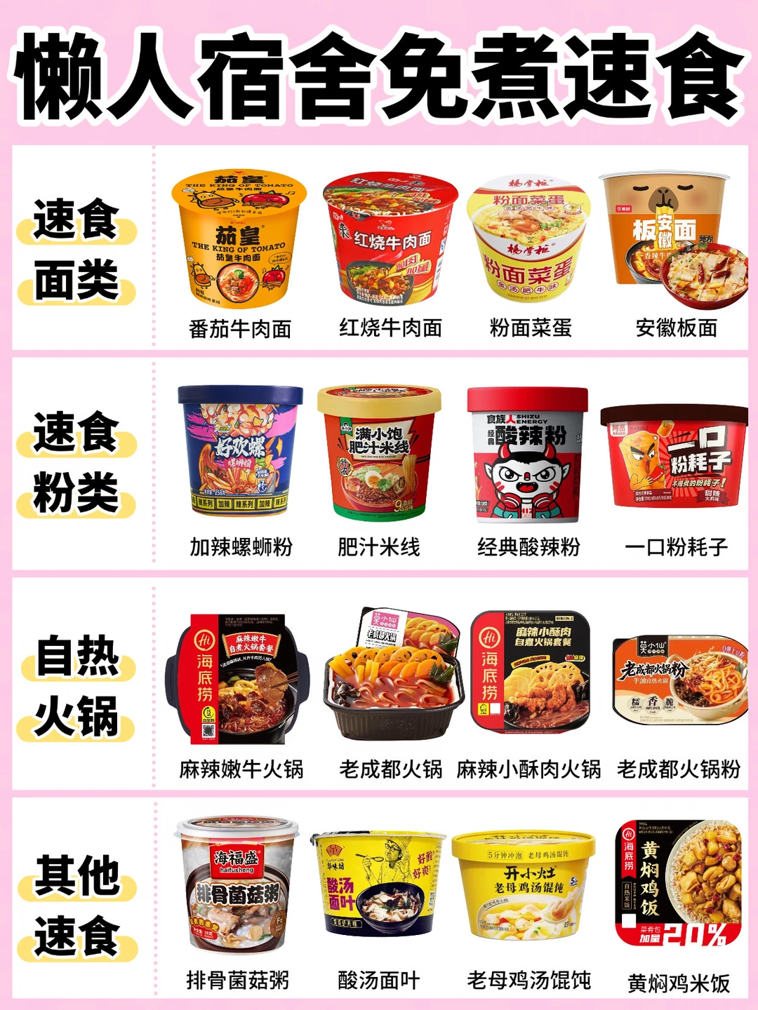 🔥大学生开学宿舍必囤速食‼️免煮✅巨好吃㊙️