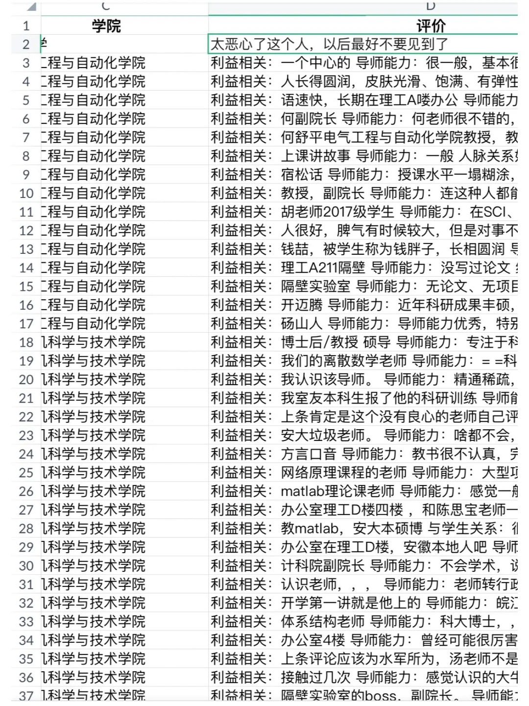 选导师必备｜真实导师评价网站推荐💡