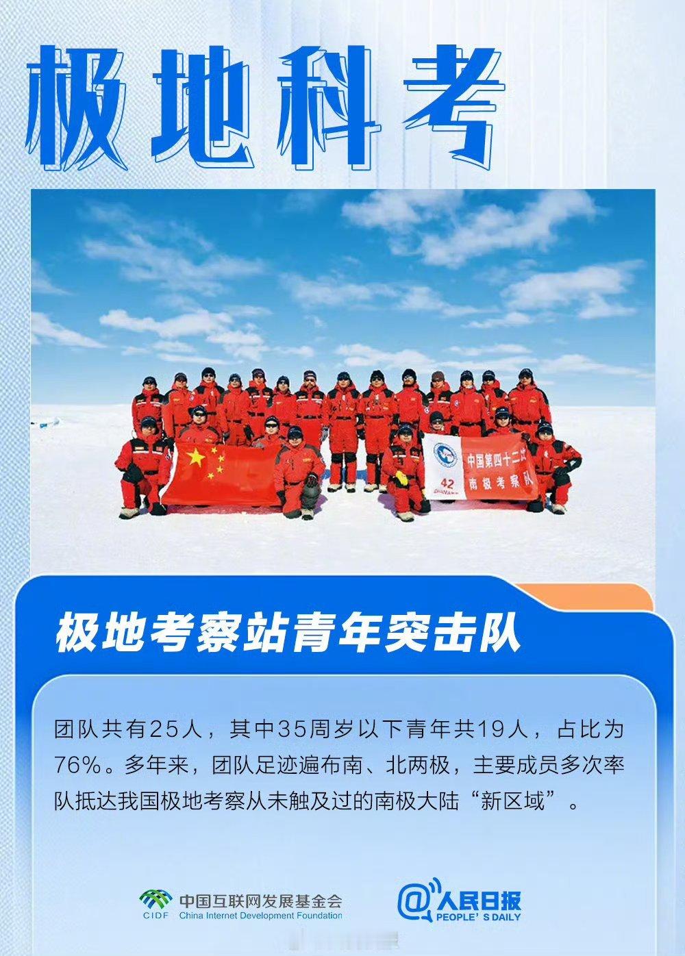#青春报国#【点赞！#科技创新里的青春力量有多燃#】极地科考、海洋工程、航天科创、人工智能……我国的科技创新一线，越来越多年轻人挑起大梁，在关键岗位上承担越来越重要的任务。他们有“敢闯”的劲头，有“务实”的气质，更有把个人理想融入国家需要的担当。戳↓为这份青春力量点赞！[赞](人民日报) ​