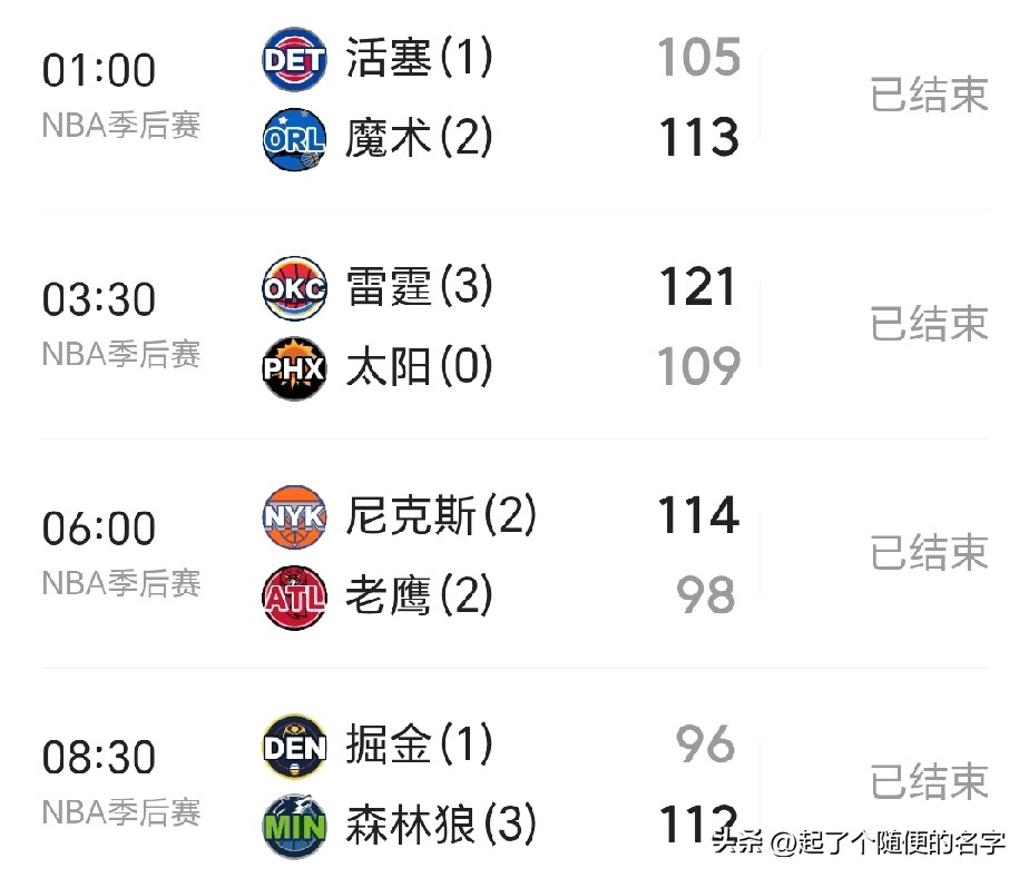 Nba掘金大比分1:3落后森林狼队，自己走的路自己承担吧，其实季后赛之...