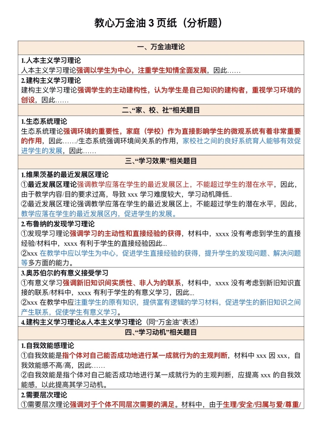 考前速记：教心万金油分析题3页纸！！！