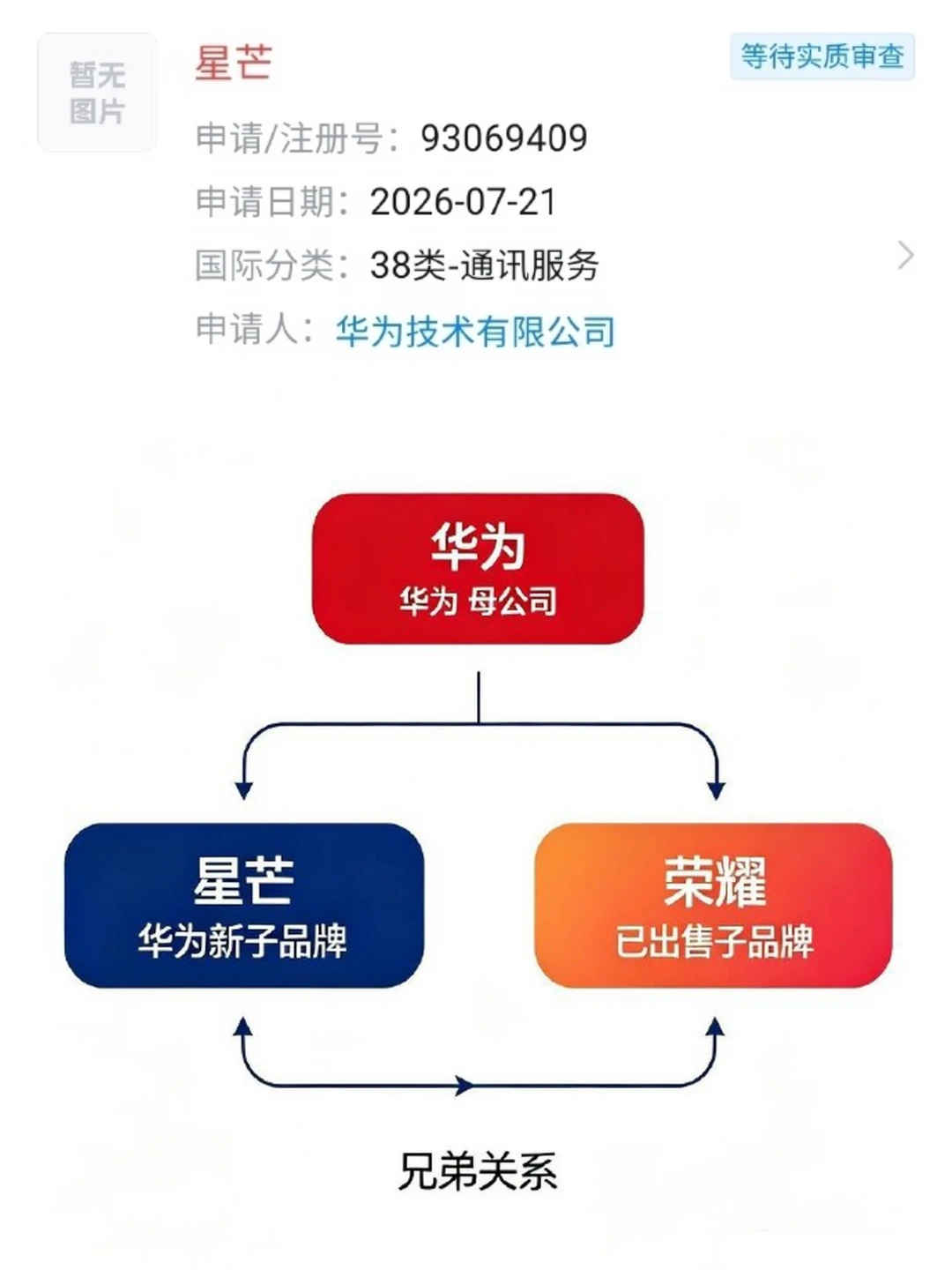 华为子品牌星芒要来了？