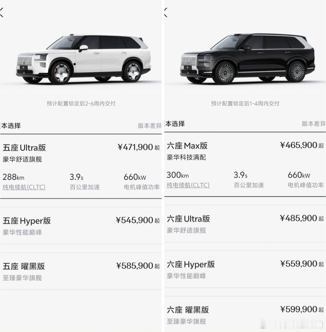 ①同版本，5座比6座便宜1.5w。至于2w的超级置换+购置补贴都有。所...