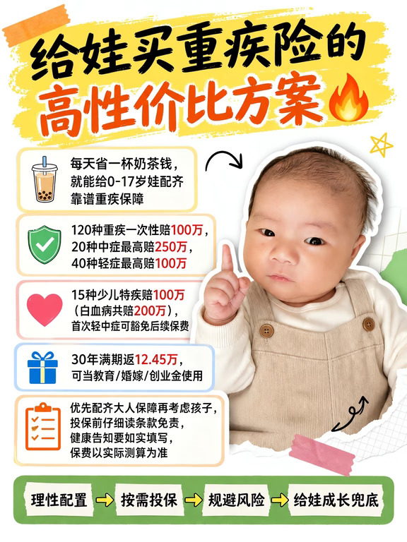 🔥每天一杯奶茶钱，给娃拿下100万重疾