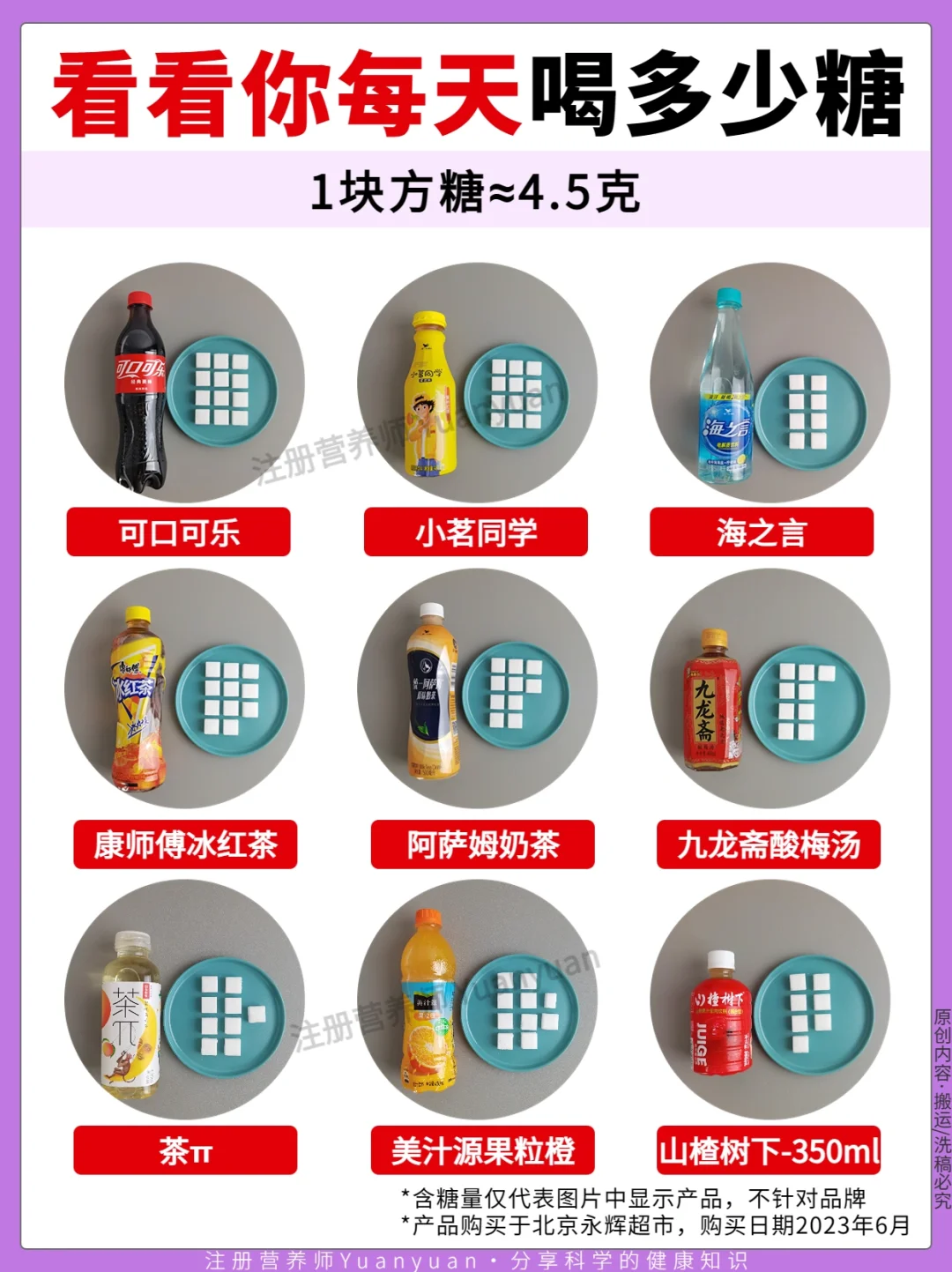 18款含糖饮料 看看你平时喝了多少糖