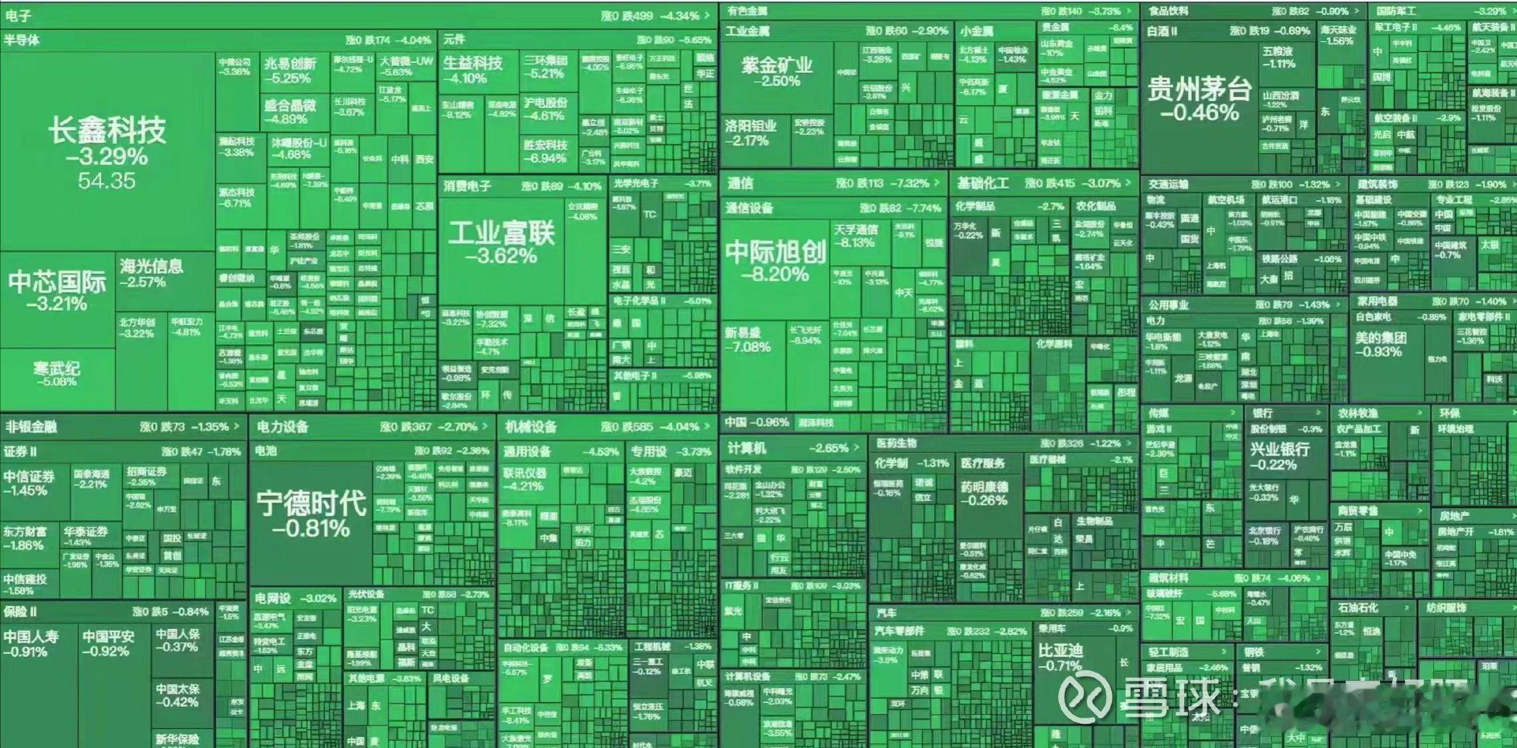 知识付费 ​