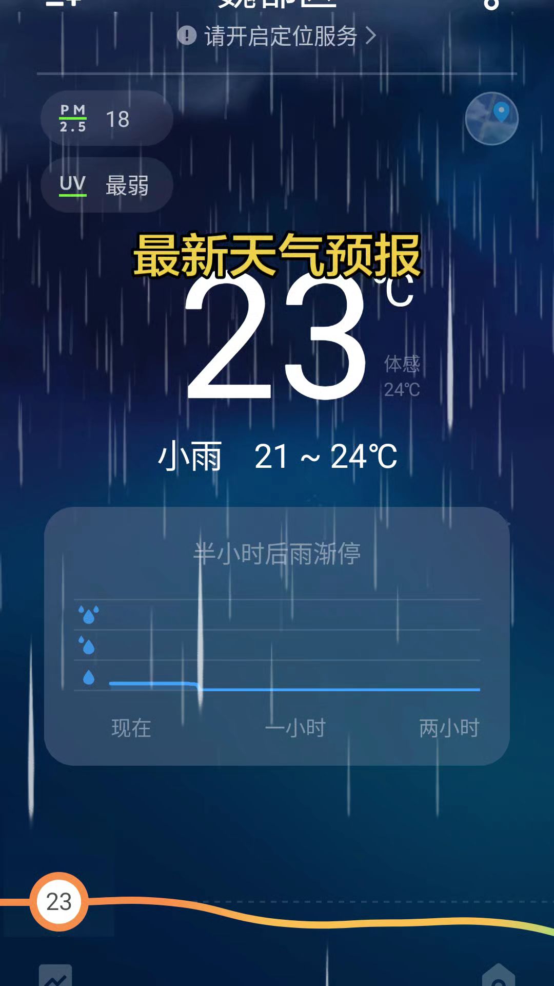 最新天气预报