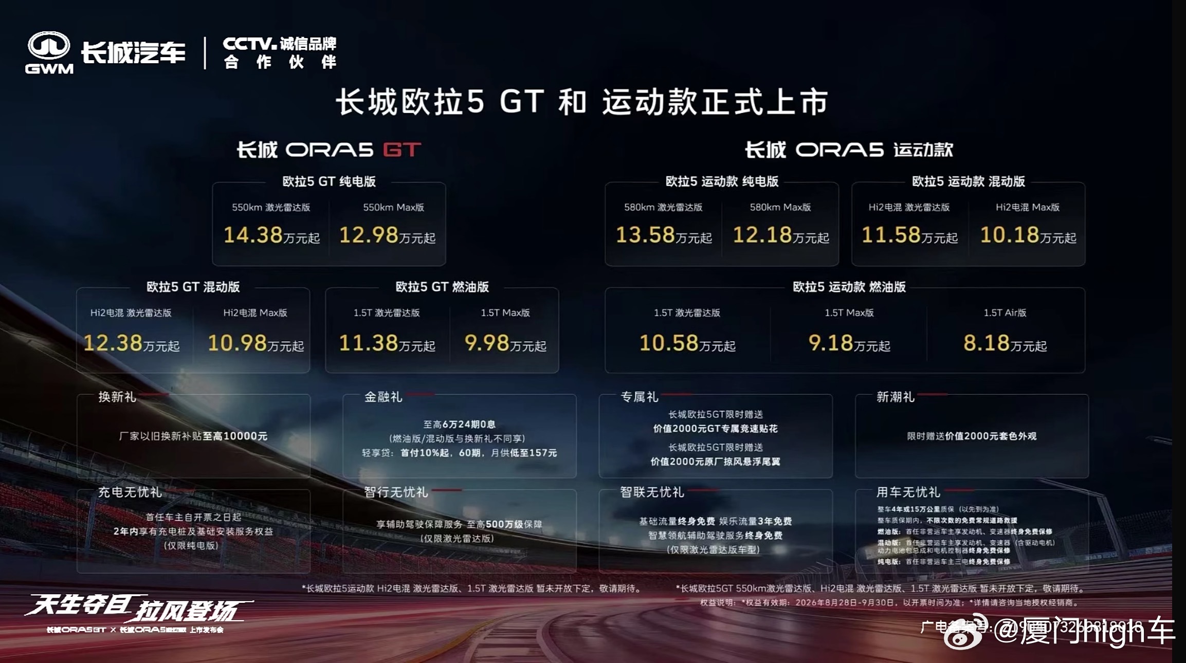 #长城欧拉5GT# 和运动款的限时换新价，至高10000元

长城欧拉5GT限时赠送价值2000元的GT专属竞速贴花，价值2000元的掠风悬浮尾翼
长城欧拉5GT和运动款限时赠送价值2000元套色外观，上市期全部免费送！

还推出金融礼、充电无忧礼、智行无忧礼、智联无忧礼、用车无忧礼等多重“拉风”好礼
金融礼，除了0 ​