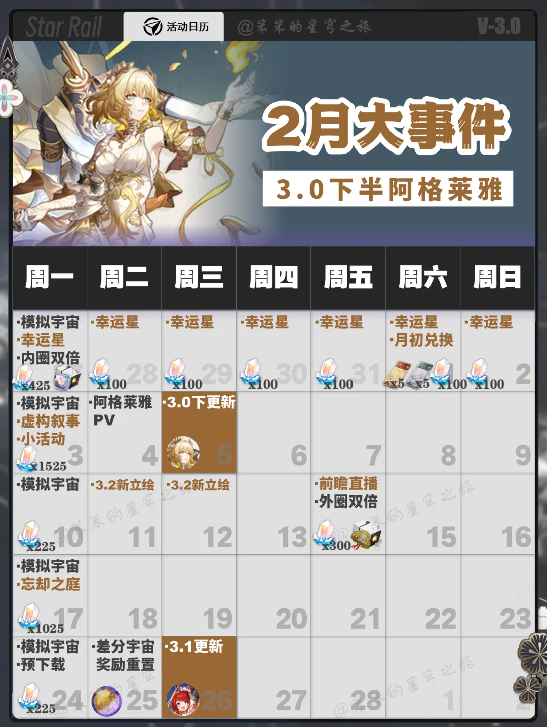 2月活动日历，阿格莱雅，缇宝就要来啦