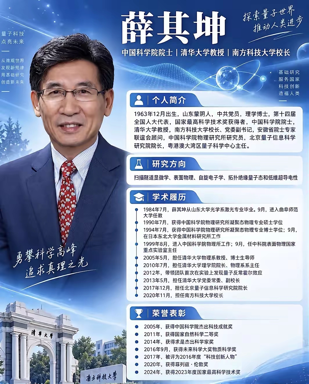 2026年诺贝尔物理学奖还没揭晓，一个中国名字已经火遍了全球科学预测榜单。他就是薛其坤，中国科学院院士、南方科技大学校长。

就在9月17日，他刚拿下科睿唯安“引文桂冠奖”，这个奖被称作“诺贝尔奖风向标”。自2002年设立以来，89位得主后来都捧回了诺贝尔奖。薛其坤凭啥入选？因为他在“量子反常霍尔效