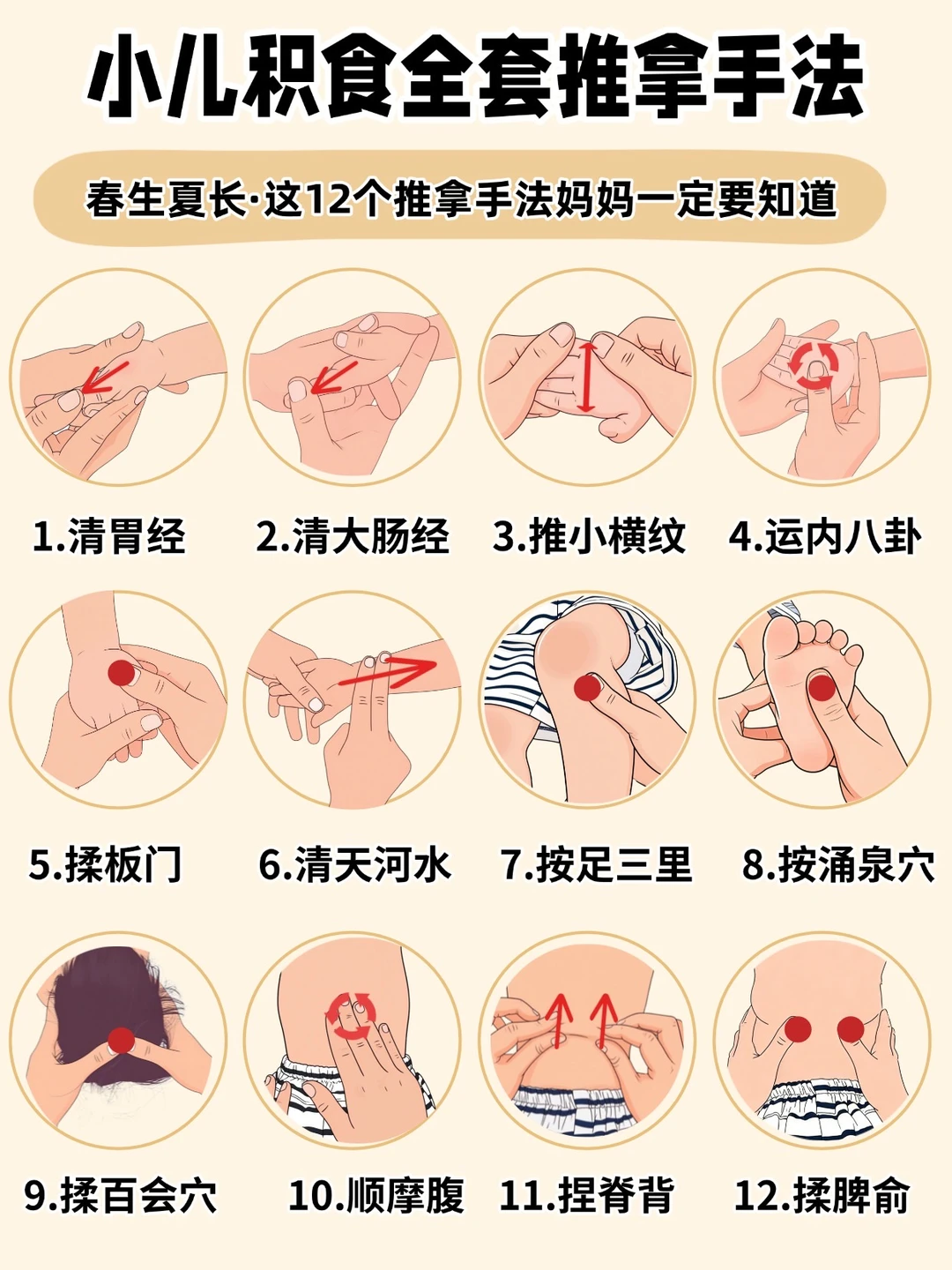 小儿积食不用怕‼️学会这12个推拿就够了