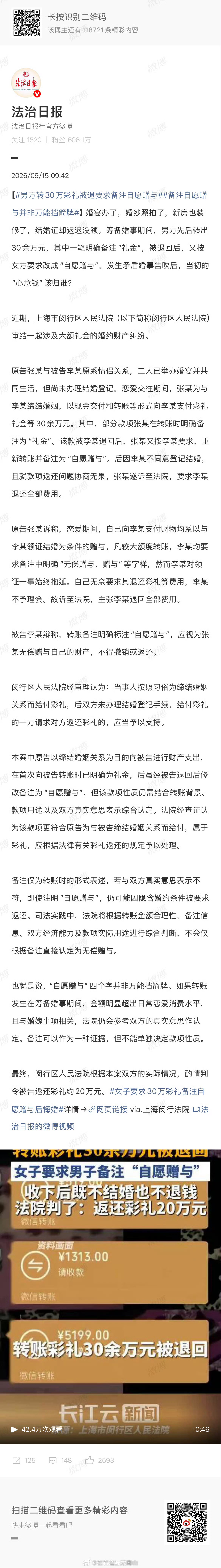 #女子彩礼骗30万法院只追回20万#

看了一圈，从话题词到讨论，方向都错了。

先说标题，“骗30万”，人法院可没认定为骗。
再说很多帖子的讨论，把重点放在了“自愿赠与”上，认为备注写了“自愿赠与”的部分，法院不支持返还。

但是，看宣传文案，并不是这样。

法院文章里里明确说了：

备注仅为转 ​