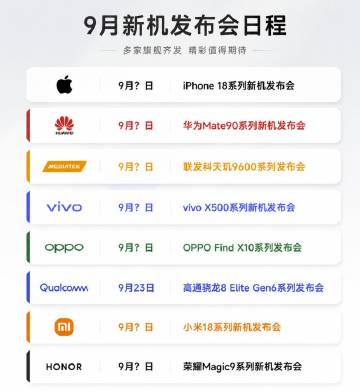 9月份新机发布会汇总：<br /><br />赶紧发吧，就现在这涨价浪...