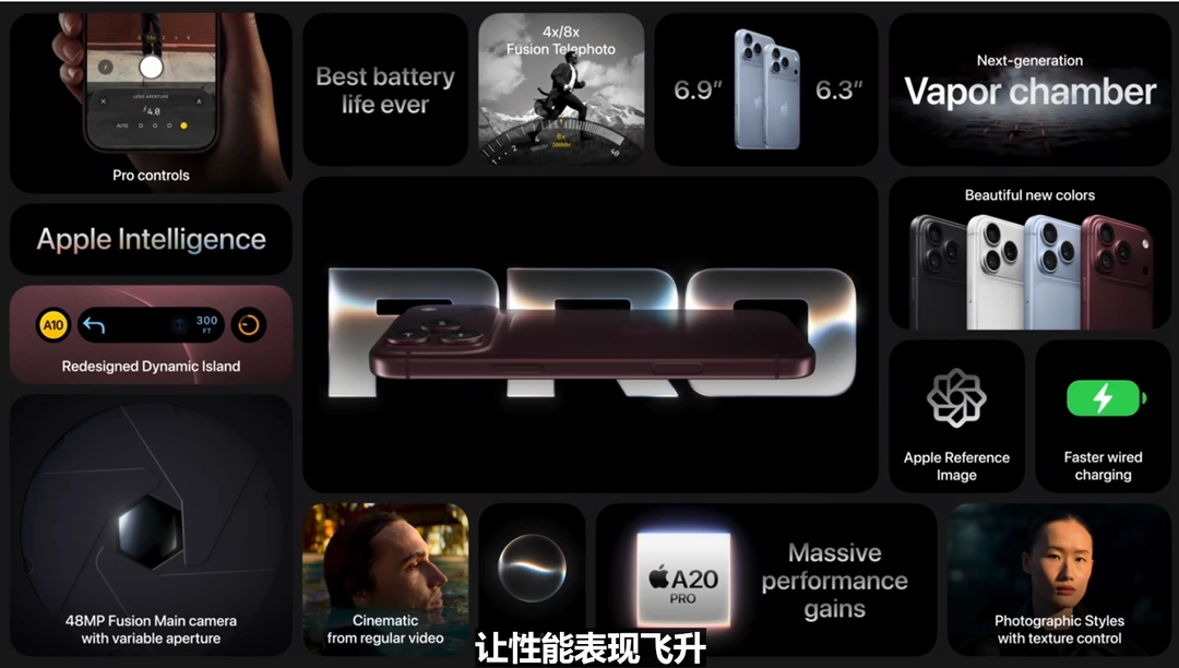 看了发布会这波iPhone18Pro太香了
