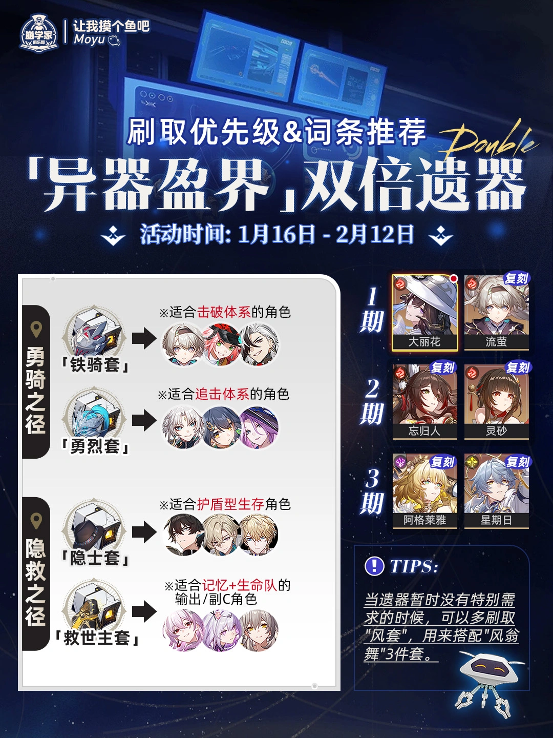 星铁V3.8丨『异器盈界』双倍遗器刷取推荐