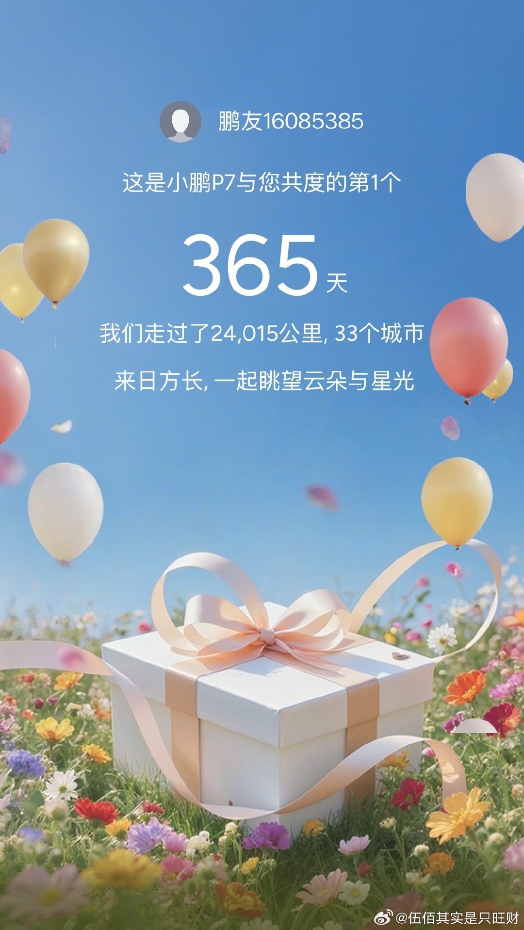 提车纪念日 #提车1周年#  ​