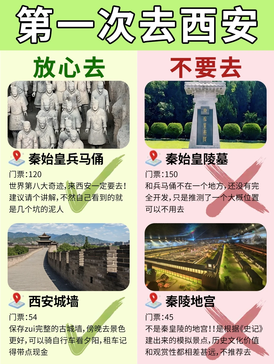 西安懒人版旅游攻略～主打省心省力