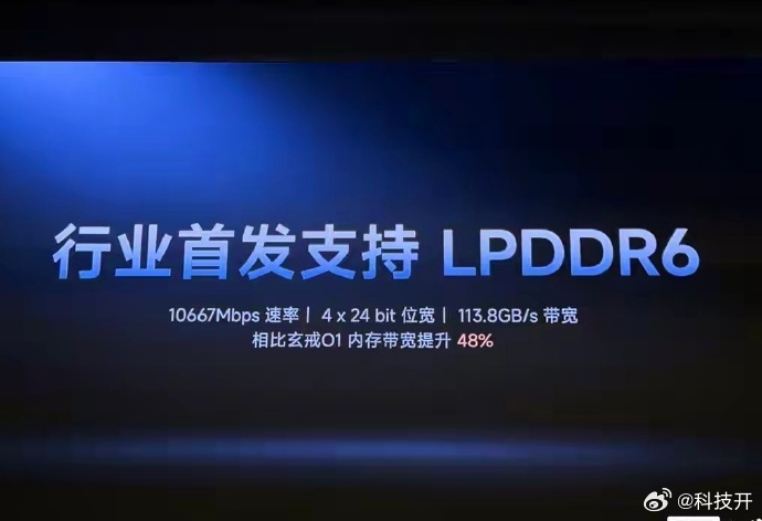 #小米玄戒O3率先支持LPDDR6内存# 还得是小米，要么不出手，一出手一鸣惊人！这不，立马发布全球首款支持LPDDR6内存的移动处理器玄戒O3，性能直接来超级大升级！10667Mbps速率、4x24 bit位宽、113.8GB/s带宽，相比之前的玄戒O1内存带宽提升了足足48%！

大家可能对LPDDR6有些疑惑，这能提升在哪里呢？我 ​