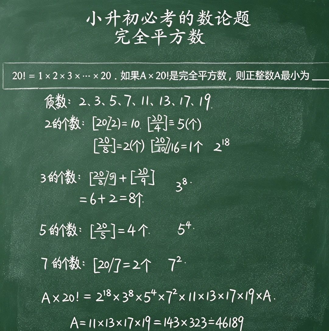 完全平方数