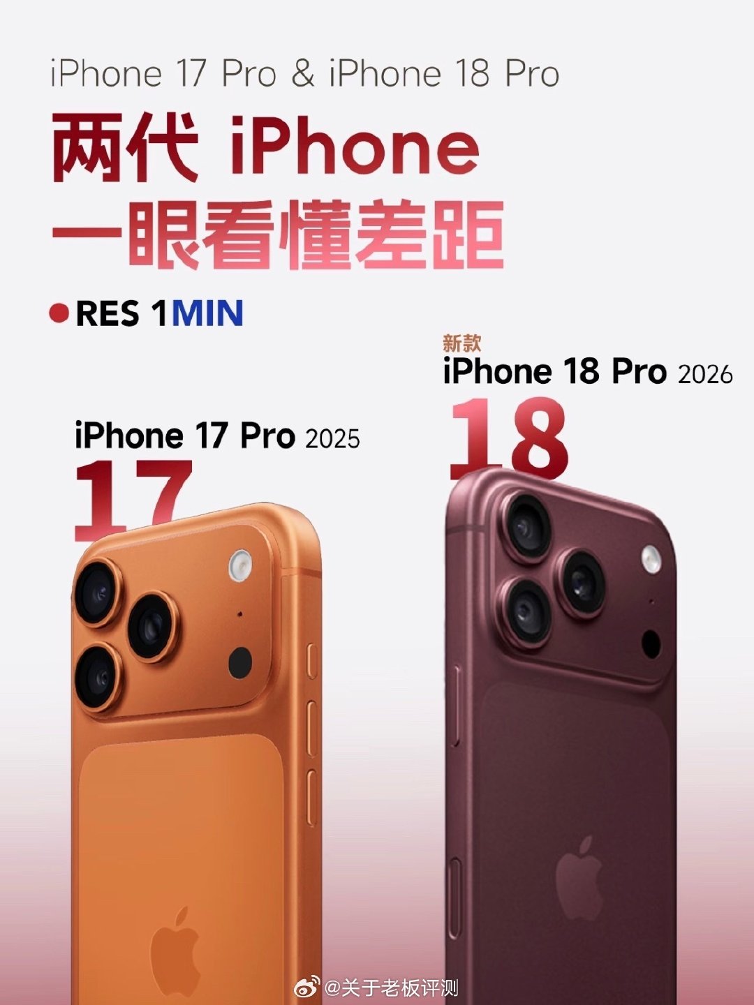 现在真是抄底iPhone17的好时候吗，每一年好像都是这样，发新品之后，老款手机就要降价，
大家觉得我是把17置换，抄底iPhone17promax还是说加点预算，整个18pro呢，应该不会做冤大头，去买iPhone Duo的#iphone18pro价格##iPhoneDuo遭爆炒溢价超4000元##iPhone17Pro史上最低价# ​