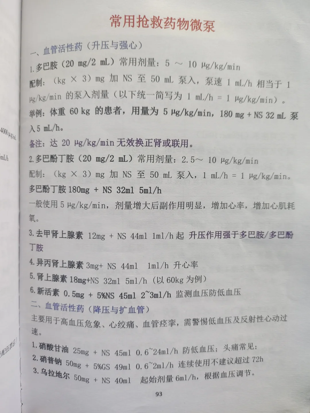 规培日常|常用抢救药物合集3