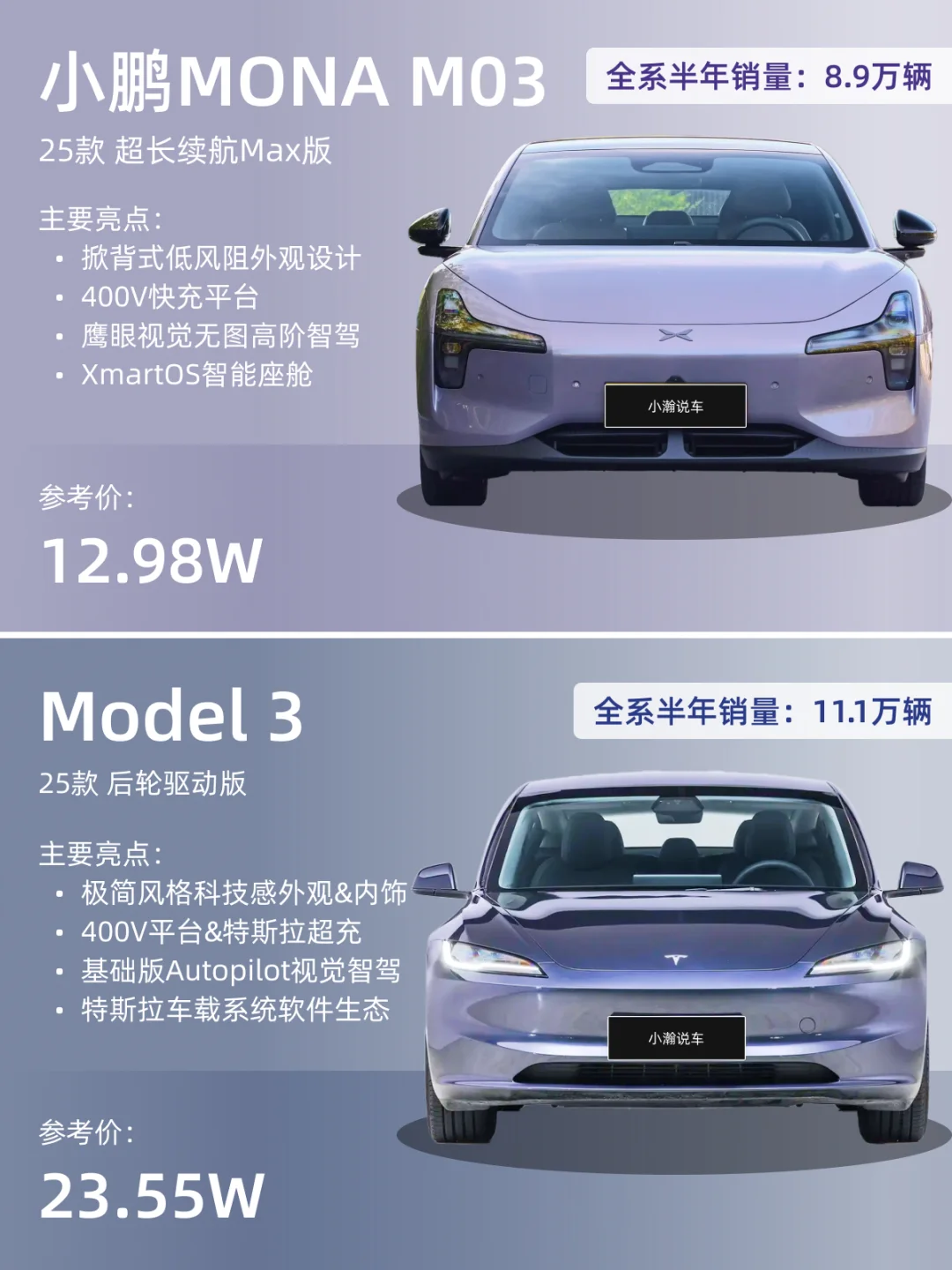 小鹏发布12万满血智驾，还是欧阳娜娜同款