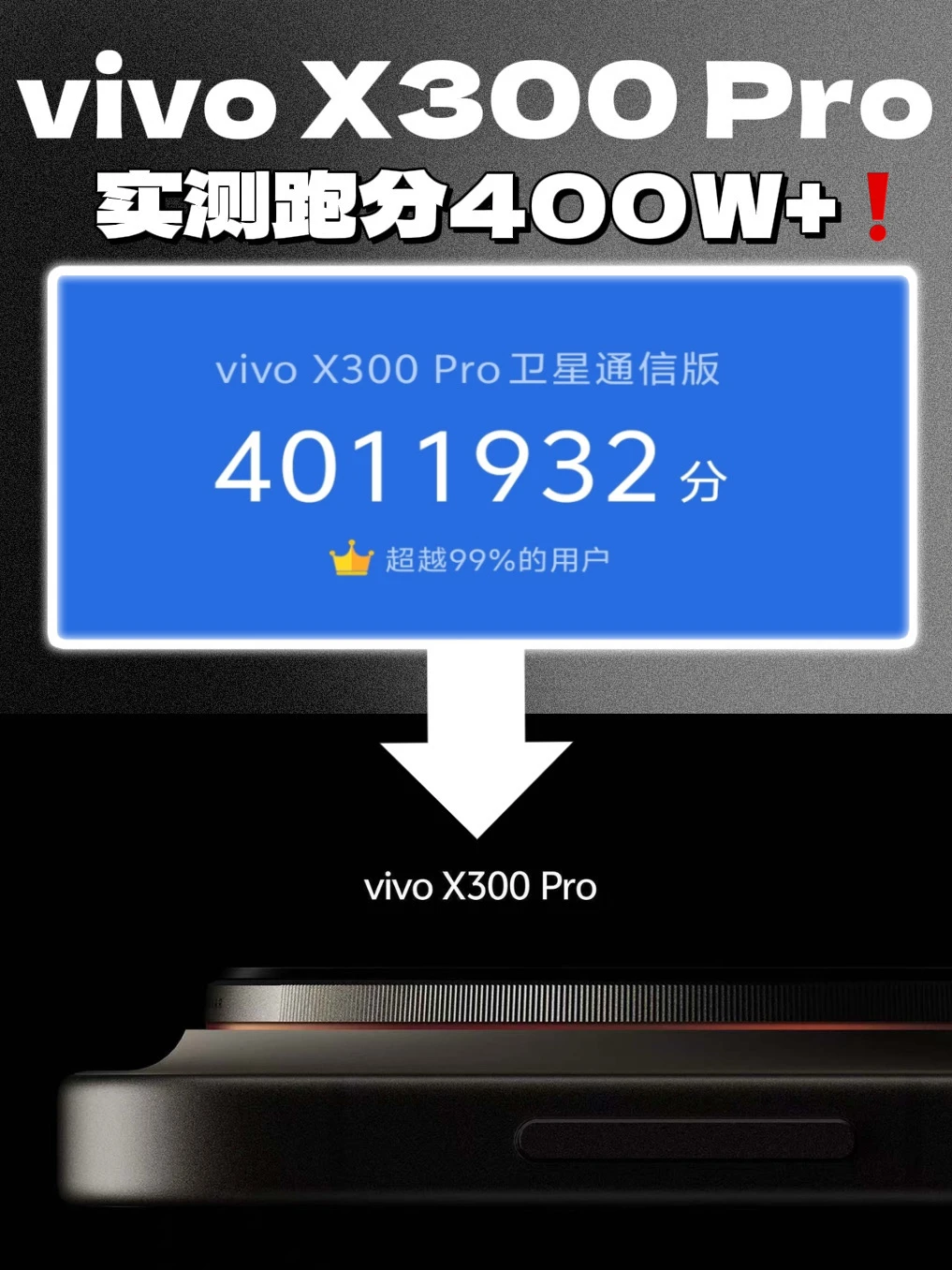 跑分超过400万❗️❓vivo在性能这块卷爆了