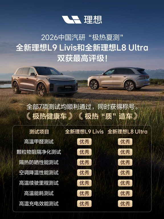 理想双车获中国汽研“极热夏测”双荣誉称号