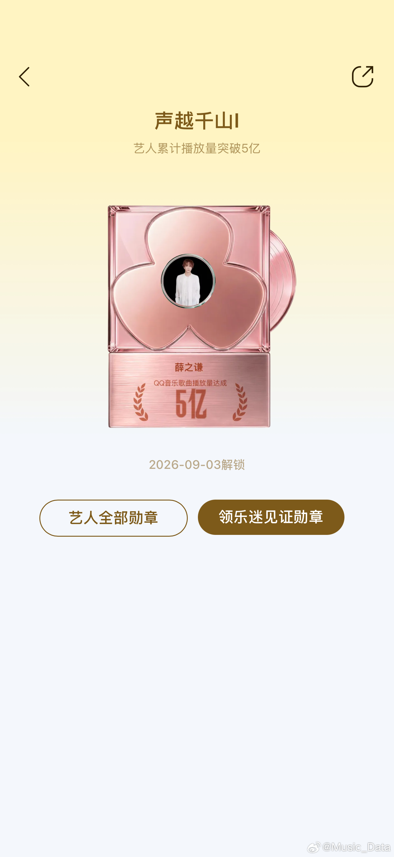 重磅数据出炉！QQ音乐2026年累计收听超过1亿的歌手：

20亿+档：周杰伦

7亿+档：林俊杰、陈奕迅

5亿+档：薛之谦、汪苏泷、邓紫棋

3亿+档：孙燕姿、许嵩、周深、李荣浩、王力宏

2亿+档：五月天、陶喆、张杰、梁静茹、方大同、王菲、A-Lin、徐良、毛不易、蔡依林

1亿+档：张碧晨、莫文蔚、杨丞琳、B ​
