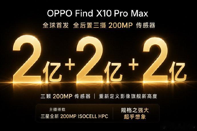 OPPO #FindX10ProMax# 现在手机名字都狠狠狠长，这配置也是拉得很高！ ​