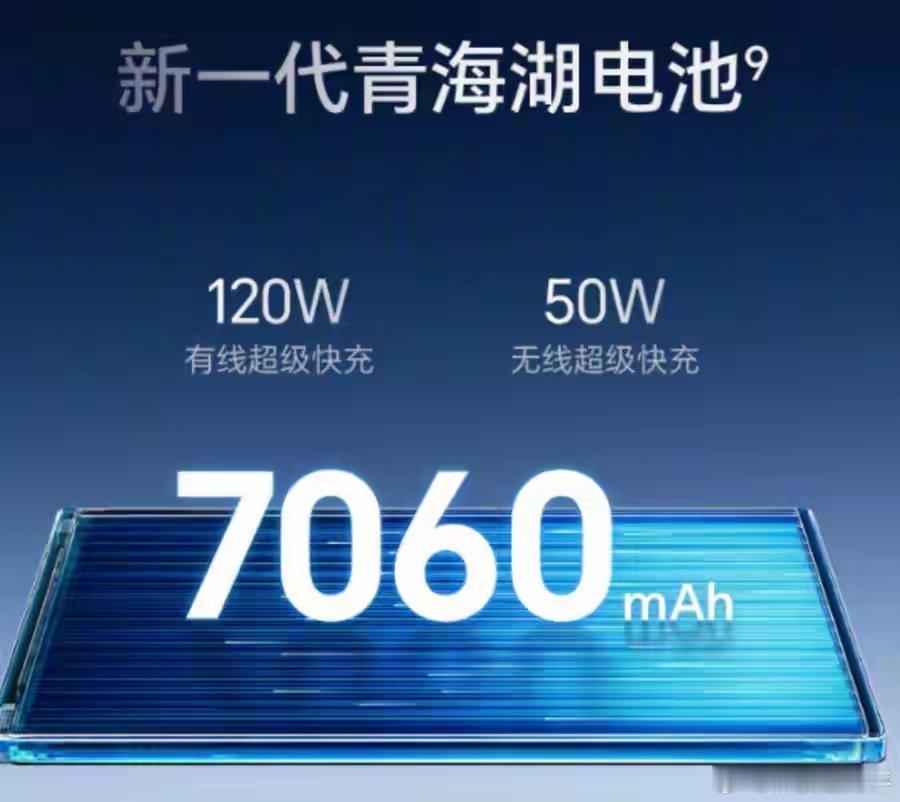荣耀Robot Phone近日正式通过终端快充行业协会的融合快速充电功能认证，拿到UFCS功能认证证书，证书编号为0302647330590R0L-UFCS00270。这意味着这台搭载7060mAh青海湖大电池的机器人手机，终于不用再绑死原装充电器——出门随手抓一个合规UFCS充电头或充电宝，也能触发跨品牌快充。 ​