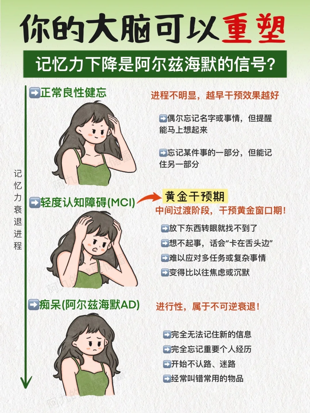 什么？脑雾竟然是大脑发出的预警！