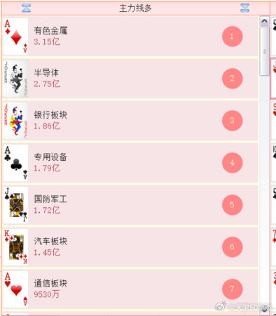 午后谁都想救一把 ​