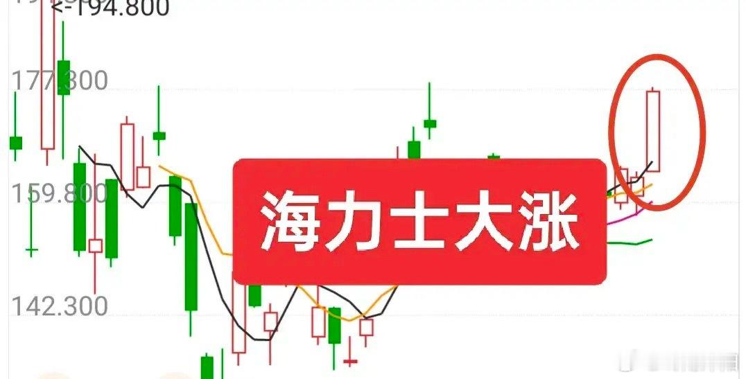 A股情绪严重分歧！明日大盘涨跌推演与精准应对策略

当前A股多空博弈剧烈、市场情绪高度分化，盘面信号错综复杂，明日行情存在明显不确定性，重点不在于预判涨跌，而在于提前做好应对预案。

回顾周五盘面，指数午后走弱的核心拖累来自半导体板块跳水，直接带崩市场整体情绪。但外围市场迎来明显修复， ​
