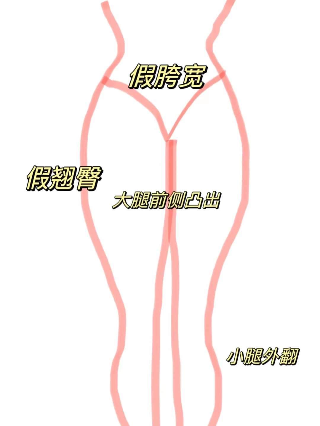 梨型身材这样练！五招搞定！