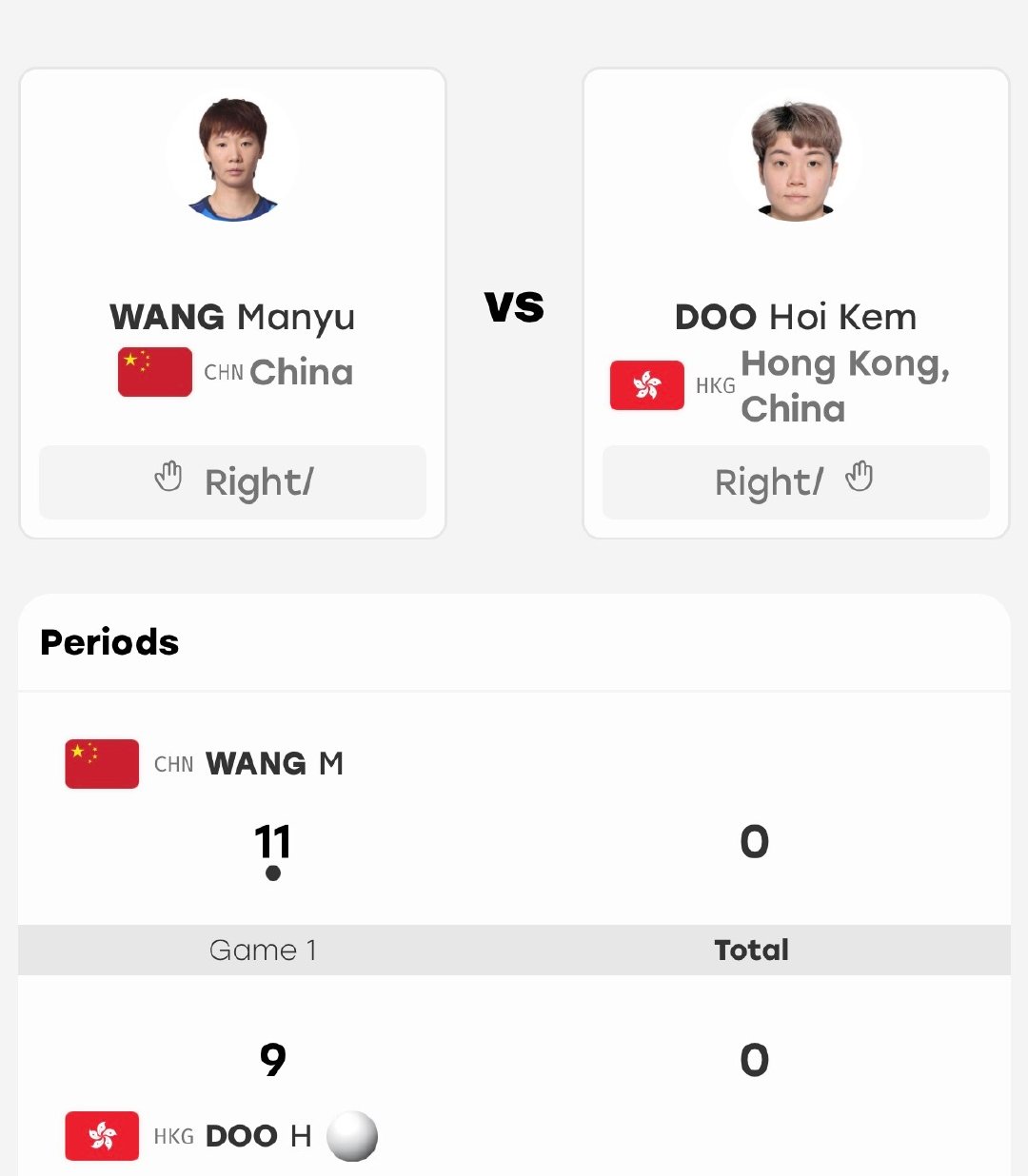 第一局 王曼昱vs杜凯琹11-9 ​