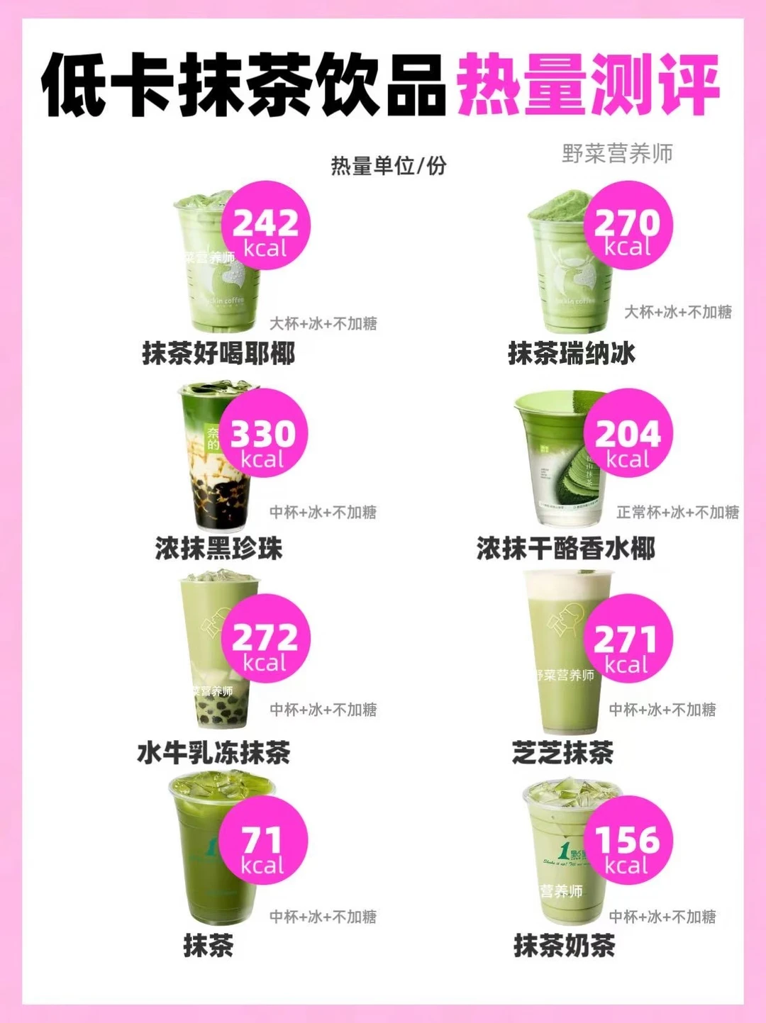 抹茶饮品热量测评🔥抹茶控进