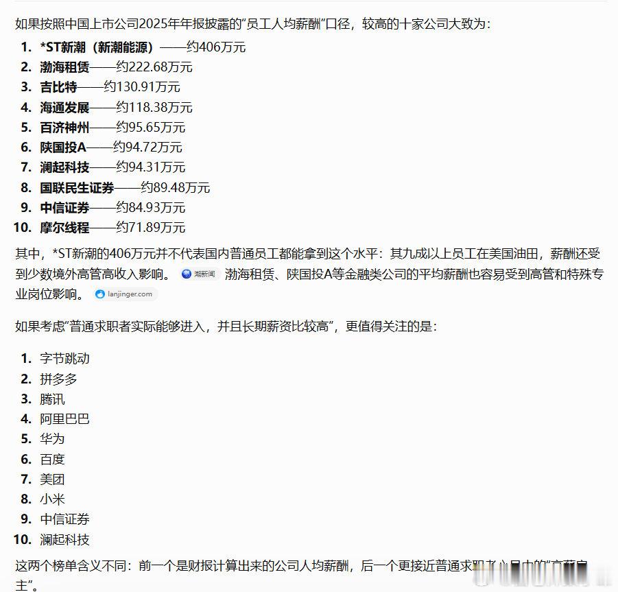 中国工资最高的十家公司居然是他们 ​