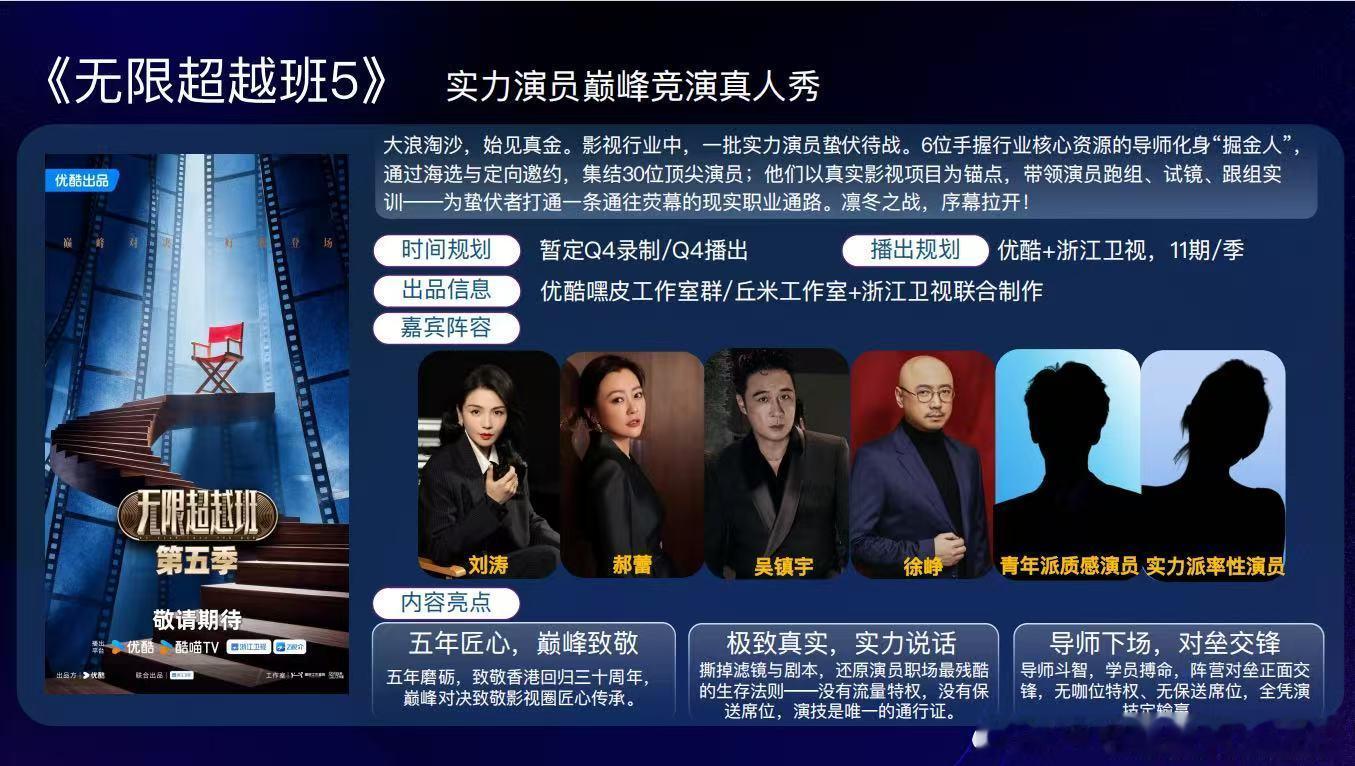 #无限超越班今年要直面影视寒冬#刘涛郝蕾吴镇宇继续坐镇，光看导师阵容就很安心#无限超越班巅峰对决季# ​