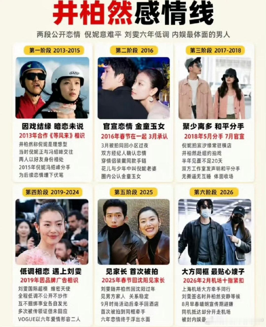 #刘雯 避嫌#到底在吵什么[笑cry][笑cry]他俩粉丝互相不满意？
井柏然｜刘雯｜孙千 ​