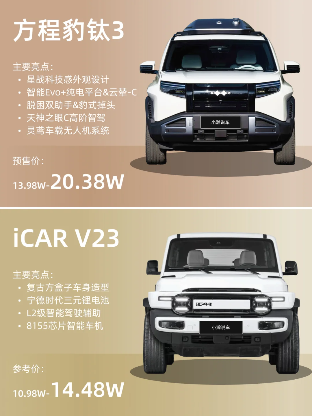 比亚迪开卷方盒子，又一年轻人的纯电越野